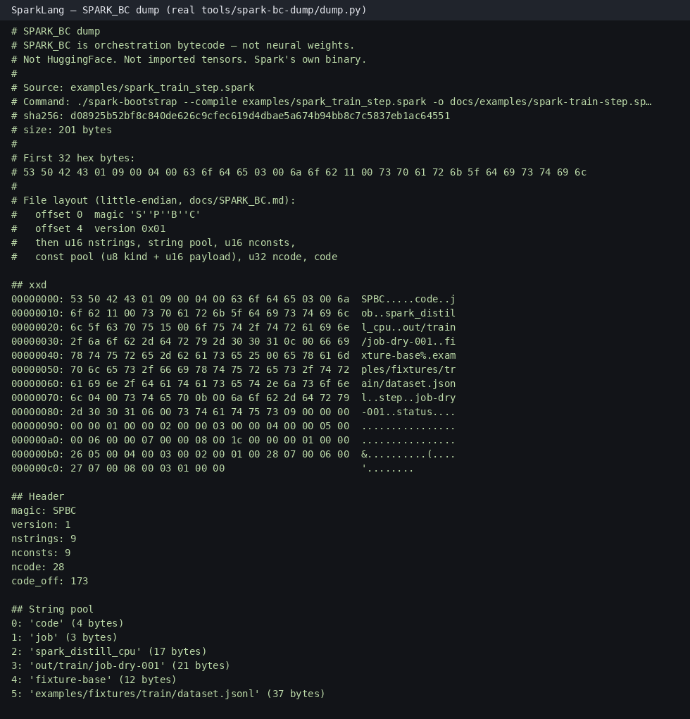 Spark CLI dump.py output showing SPARK_BC hex and header