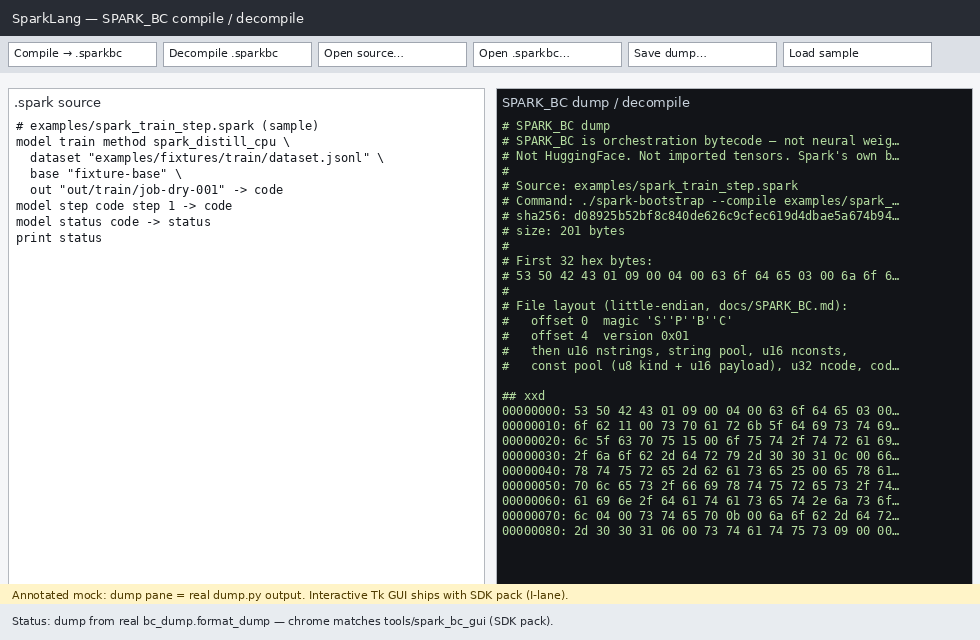 Annotated SPARK_BC GUI